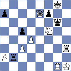 Djordjevic - Do Nascimento (chess.com INT, 2023)