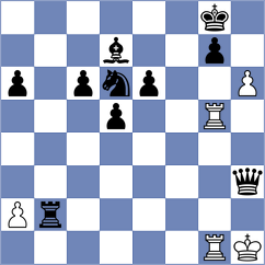 Schmider - Vakhlamov (chess.com INT, 2023)