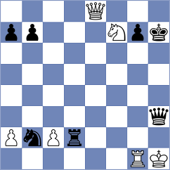 Camacho Campusano - Sourath (chess.com INT, 2024)