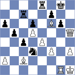 Tserendorj - Lauridsen (Chess.com INT, 2020)