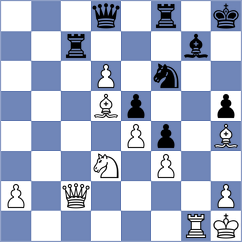 Curriah - Magallanes (Chess.com INT, 2020)