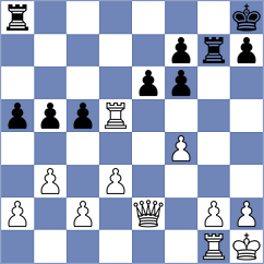 Ilic - Dimitrijevic (chess.com INT, 2023)