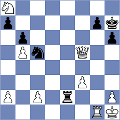Vachier Lagrave - Paravyan (chess.com INT, 2023)