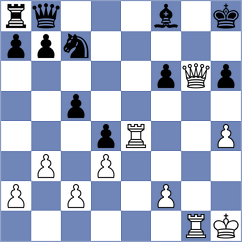 Domingo Nunez - Rodchenkov (chess.com INT, 2023)