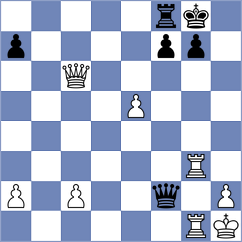 Palchuk - Jeet (chess.com INT, 2021)