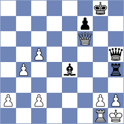 Clarke - Marchesich (chess.com INT, 2023)