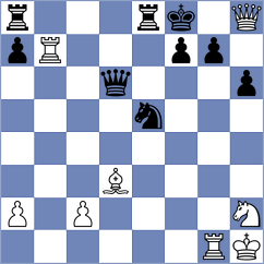 Beerdsen - Winterberg (chess.com INT, 2023)