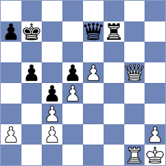 Joshi - Lopez del Alamo (chess.com INT, 2023)