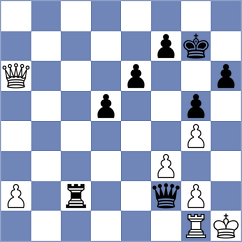 Tsukerman - Nomin-Erdene (chess.com INT, 2021)