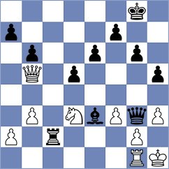 Jiganchine - Araujo Sanchez (chess.com INT, 2023)
