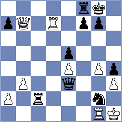 Palacio - Md. (chess.com INT, 2023)