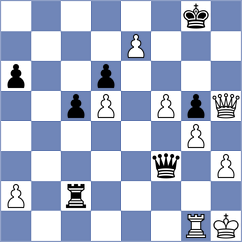 Alcazar Jimenez - Shubenkova (chess.com INT, 2024)