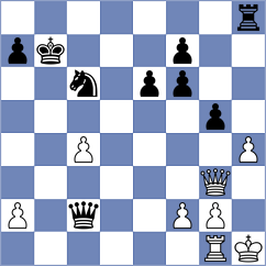 Petr - Bolourchifard (chess.com INT, 2023)