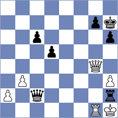 Flis - Turner (chess.com INT, 2023)