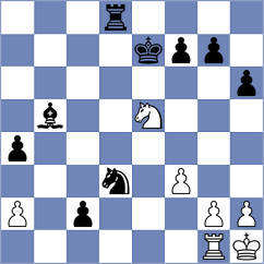 Ebrahimi Herab - Yuan (chess.com INT, 2024)