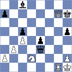 Hoffmann - Loebler (chess.com INT, 2023)