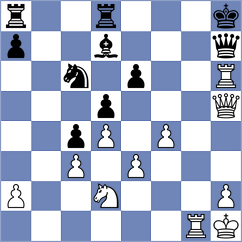 Kubat - Kohm (Chess.com INT, 2021)
