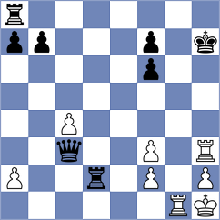Hosseinzadeh - Nurmanova (chess.com INT, 2022)
