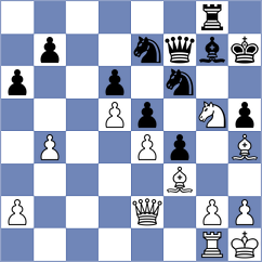 Gunina - Abdelaziz (Chess.com INT, 2020)