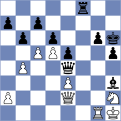 Prokofiev - Dubov (chess.com INT, 2024)