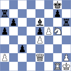 Rakhmatullaev - Sharshenbekov (chess.com INT, 2024)