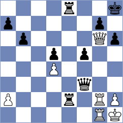 Prydun - Osiecki (chess.com INT, 2023)