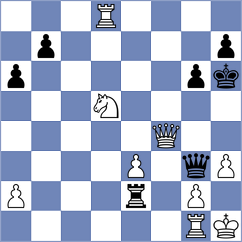 Urazayev - Levitsky (Chess.com INT, 2021)