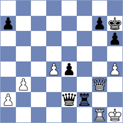 Seliverstov - Spyropoulos (Chess.com INT, 2021)