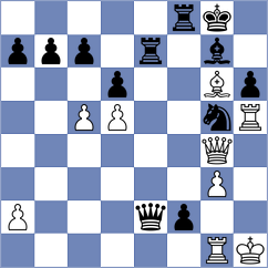 Castaneda - Terletsky (chess.com INT, 2021)