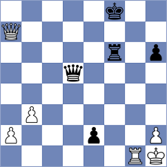 Hjartarson - Visakh (Chess.com INT, 2021)