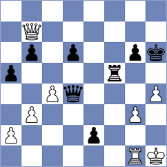 Matveeva - Adel (chess.com INT, 2024)