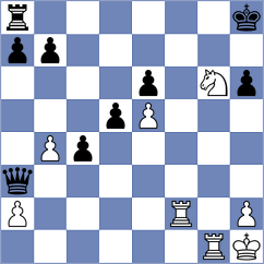 Rian - Kopczynski (chess.com INT, 2023)