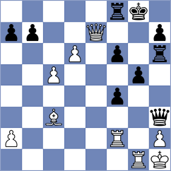 Granara Barreto - Allahverdiyeva (Chess.com INT, 2021)