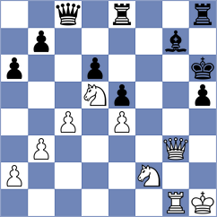Dhananjay - Martinez Ramirez (chess.com INT, 2024)
