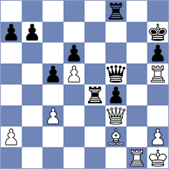 Quintiliano Pinto - Djokic (chess.com INT, 2021)
