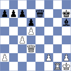 Valle Maytin - Botea (Chess.com INT, 2021)
