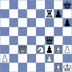 Chan - Pruess (Chess.com INT, 2020)