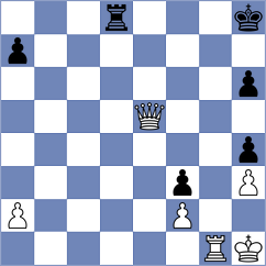 Aakanksha - Khalid (Chess.com INT, 2020)