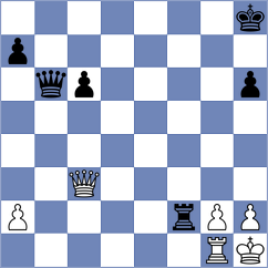 Dubreuil - Pesotskiy (chess.com INT, 2024)