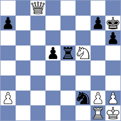 Fominykh - Sachi Jain (FIDE Online Arena INT, 2024)