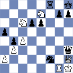 Mathieu - Yagupov (chess.com INT, 2024)