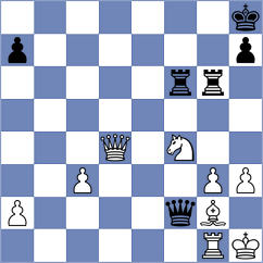 So - Van Foreest (chess24.com INT, 2021)