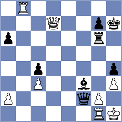 Tregubov - Indjic (chess.com INT, 2023)