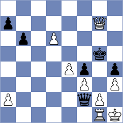 Mikhalsky - Vifleemskaia (chess.com INT, 2021)