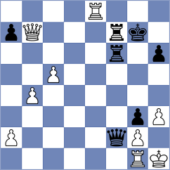 Paasikangas Tella - Petrova (Chess.com INT, 2020)