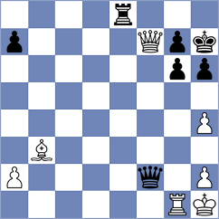 Skvortsov - Rozhkov (chess.com INT, 2023)