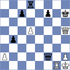 Sokolovsky - Djordjevic (chess.com INT, 2021)