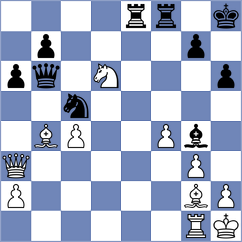 Diaz - Sahl (Chess.com INT, 2015)