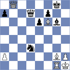 Salman - Oro (chess.com INT, 2022)