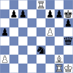 Guevara Sanchez - Kabilov (chess.com INT, 2023)